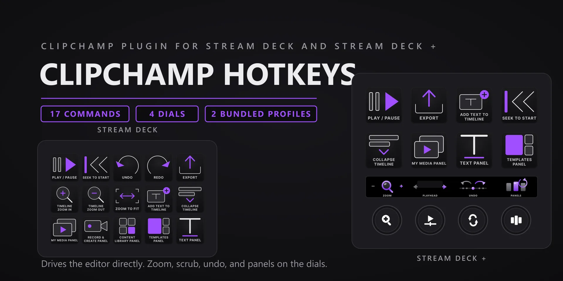 Clipchamp Hotkeys