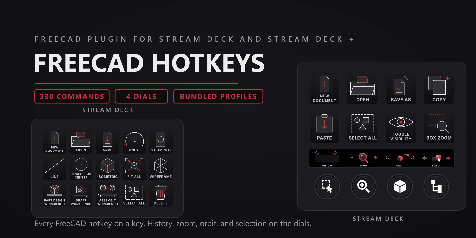 FreeCAD Hotkeys