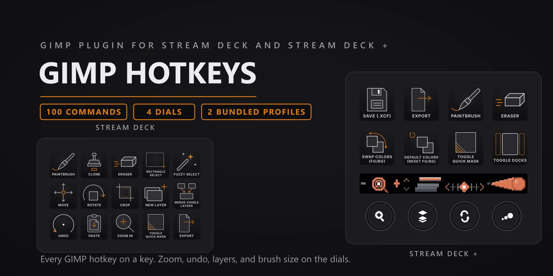 GIMP Hotkeys