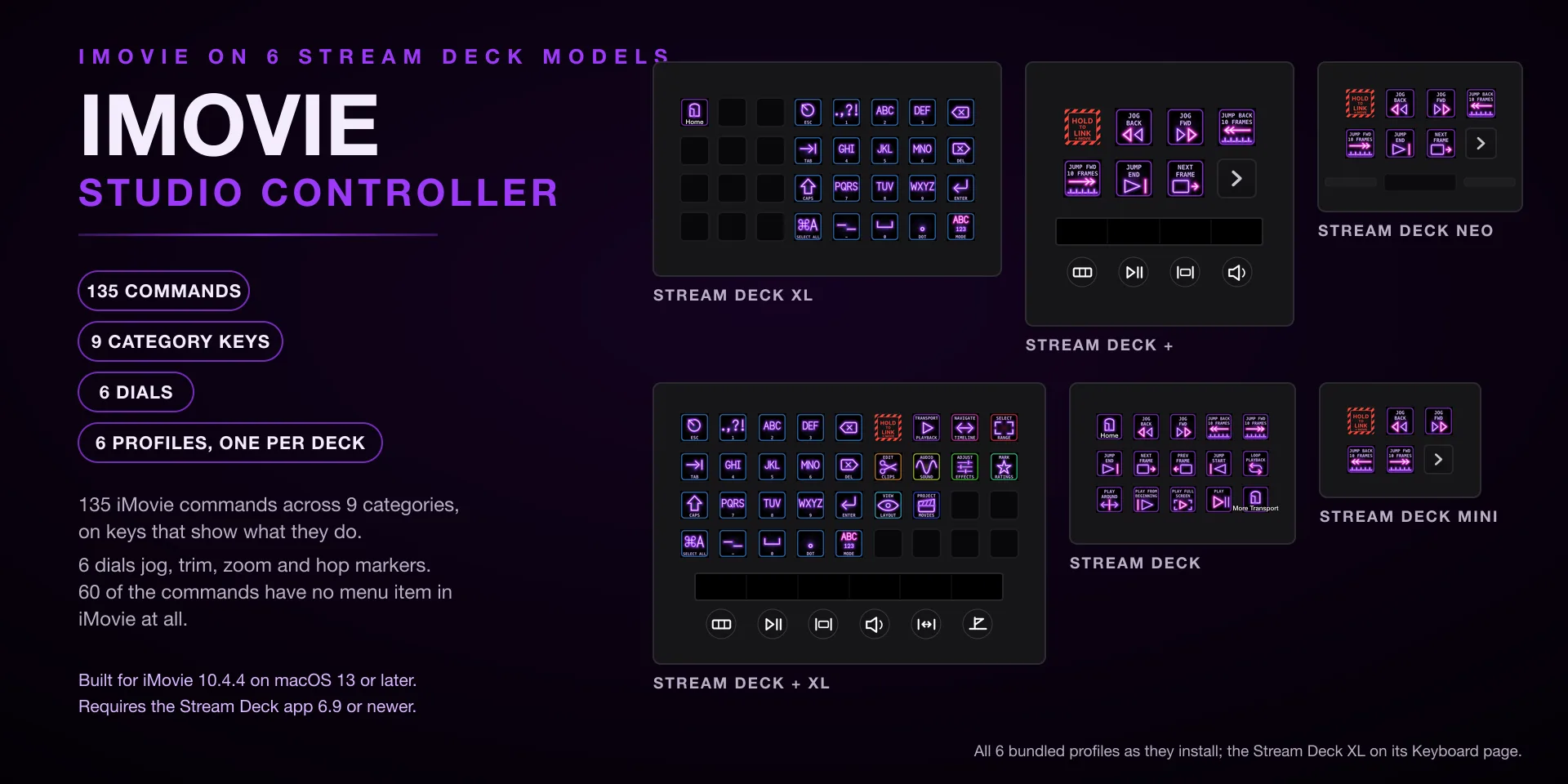 iMovie Studio Controller hero slide