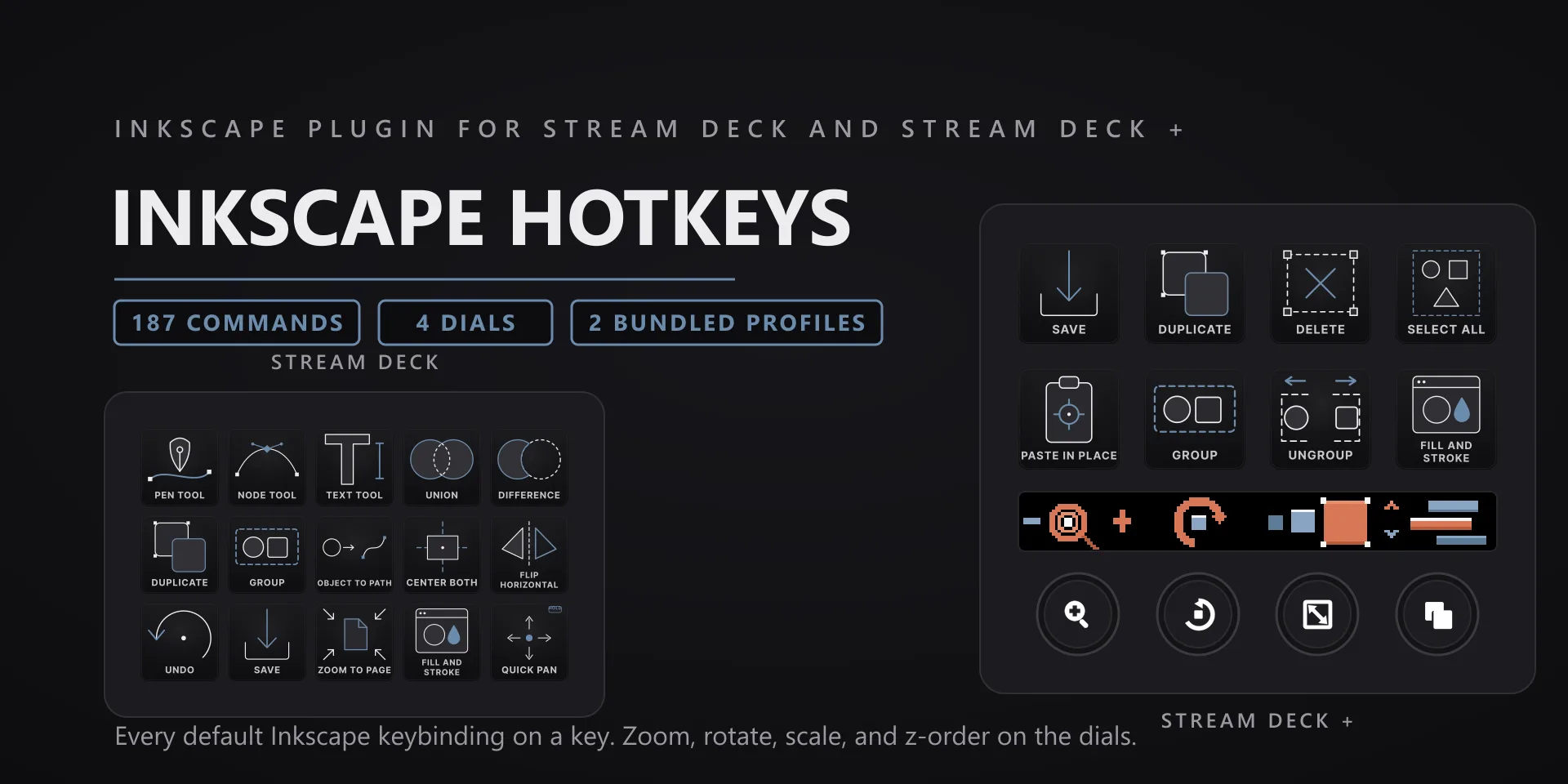 Inkscape Hotkeys