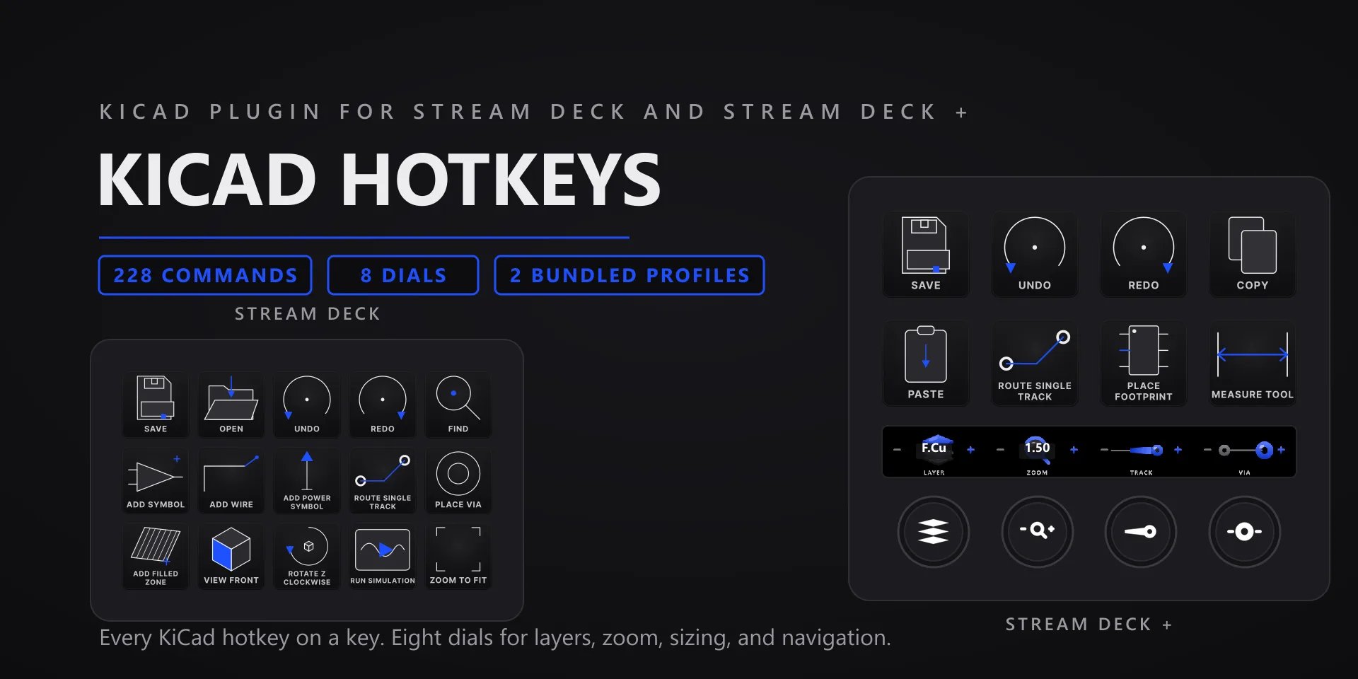 KiCad Hotkeys