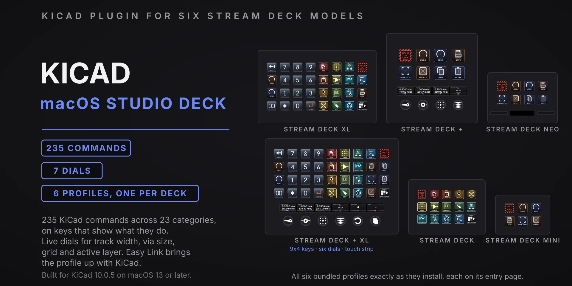 KiCad macOS Studio Deck hero slide