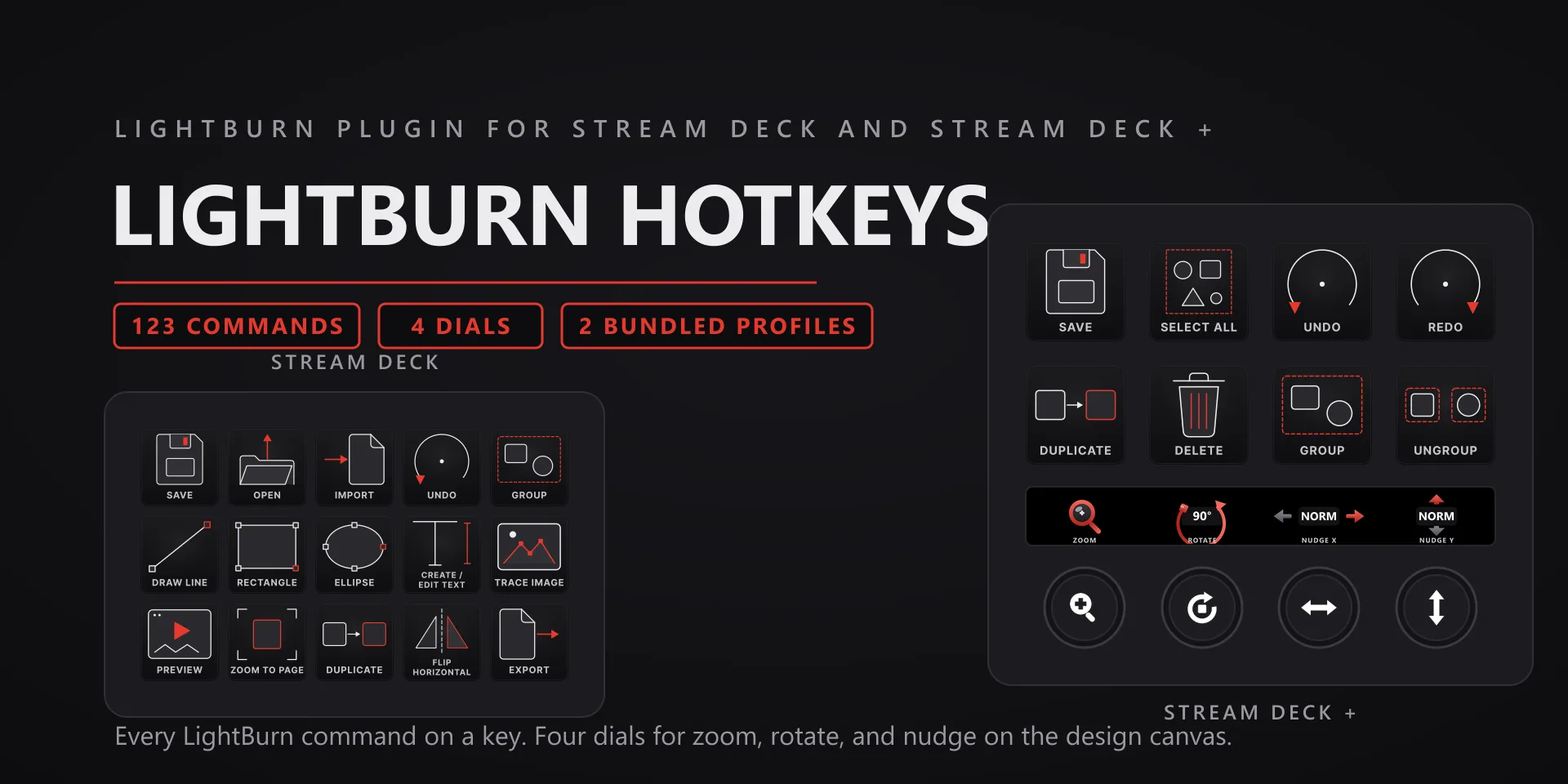 LightBurn Hotkeys
