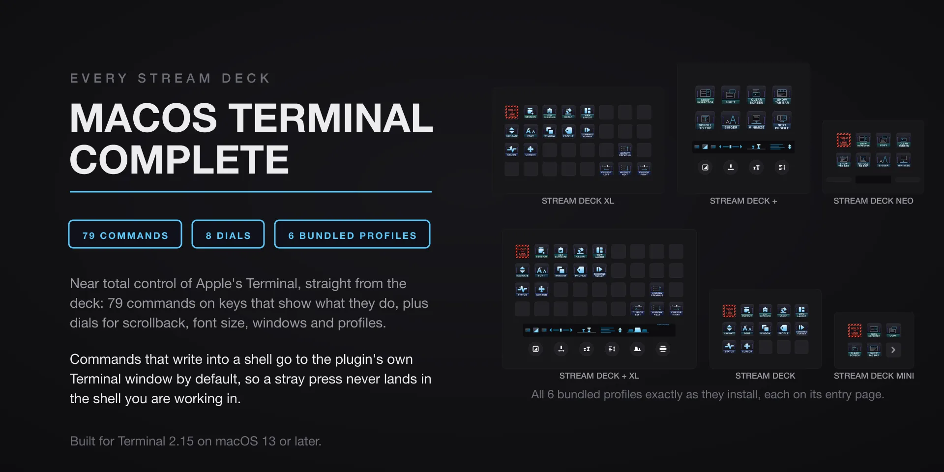 macOS Terminal Complete hero slide