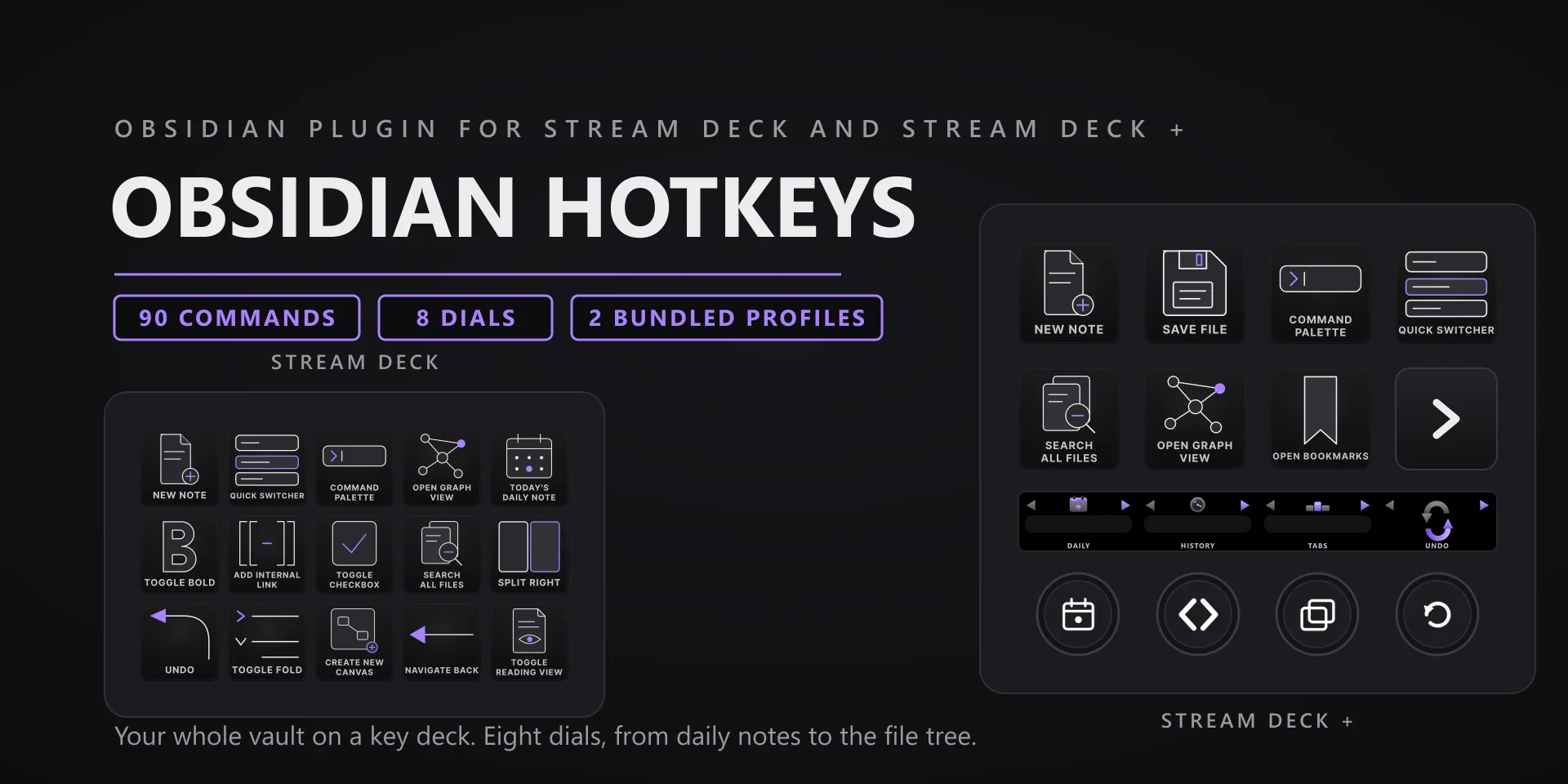 Obsidian Hotkeys