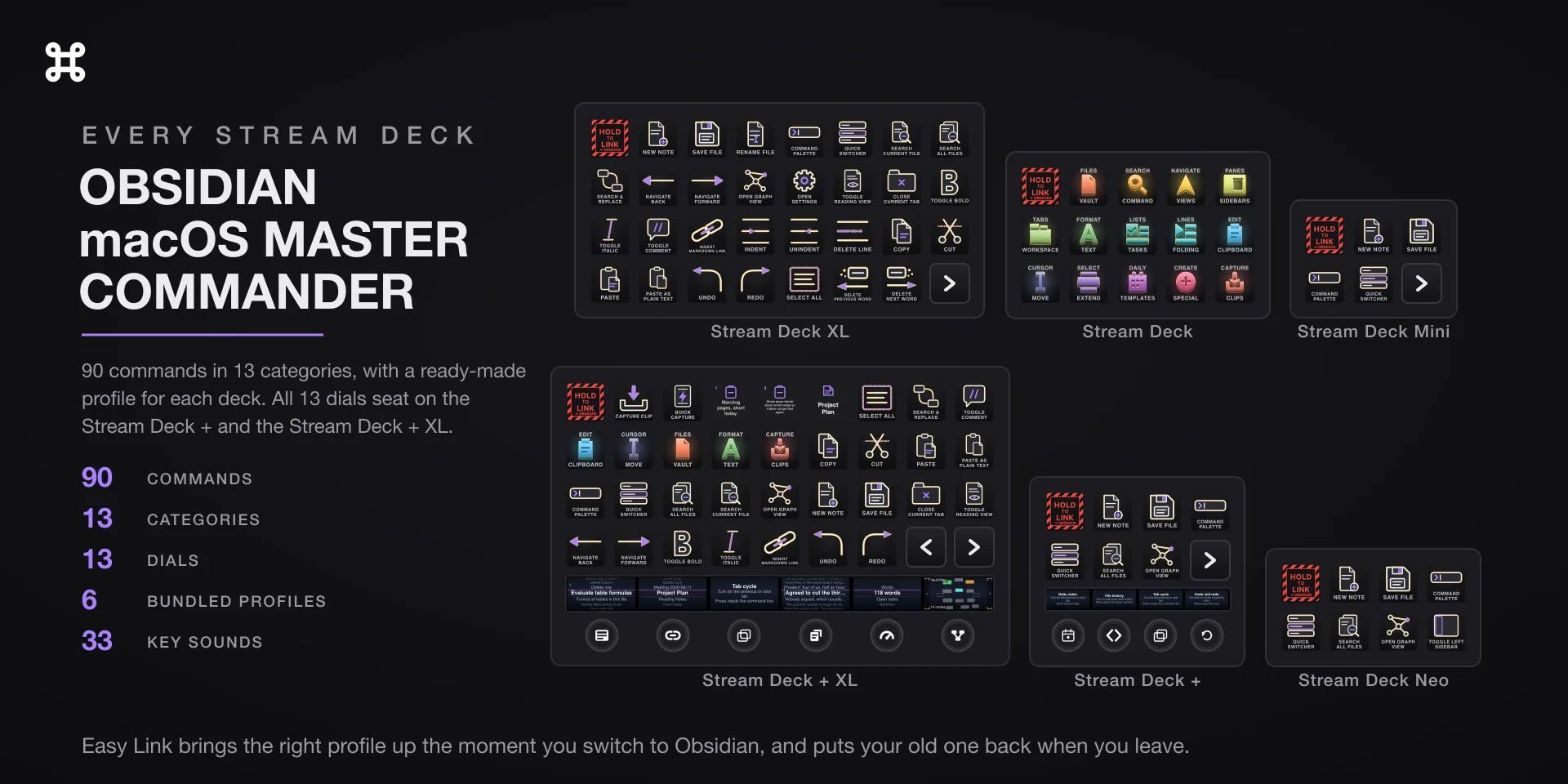 Obsidian macOS Master Commander hero slide