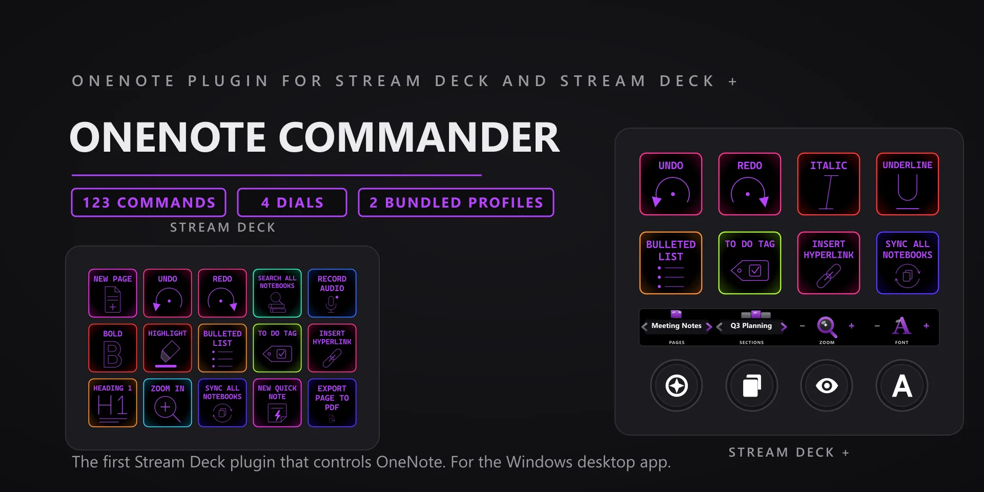 OneNote Commander