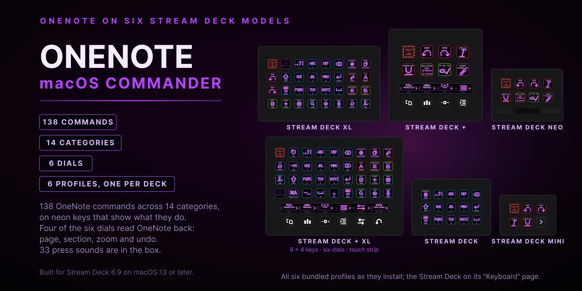 OneNote macOS Commander hero slide