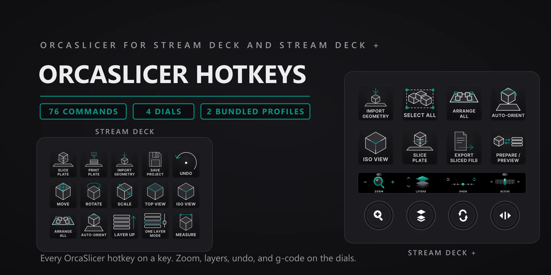 OrcaSlicer Hotkeys