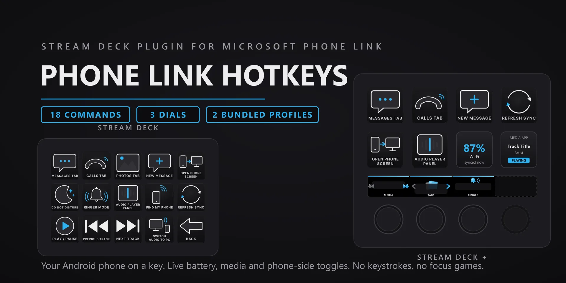 Phone Link Hotkeys