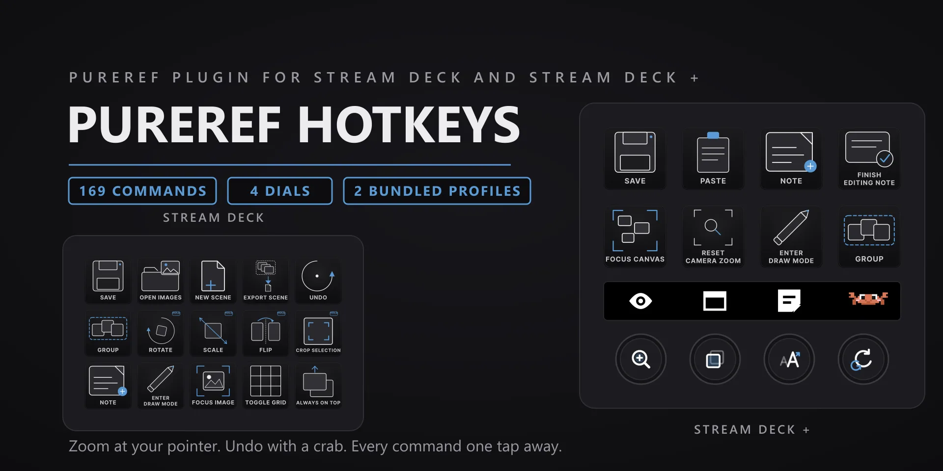 PureRef Hotkeys