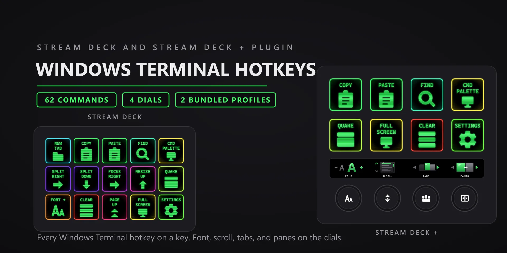 Windows Terminal Hotkeys